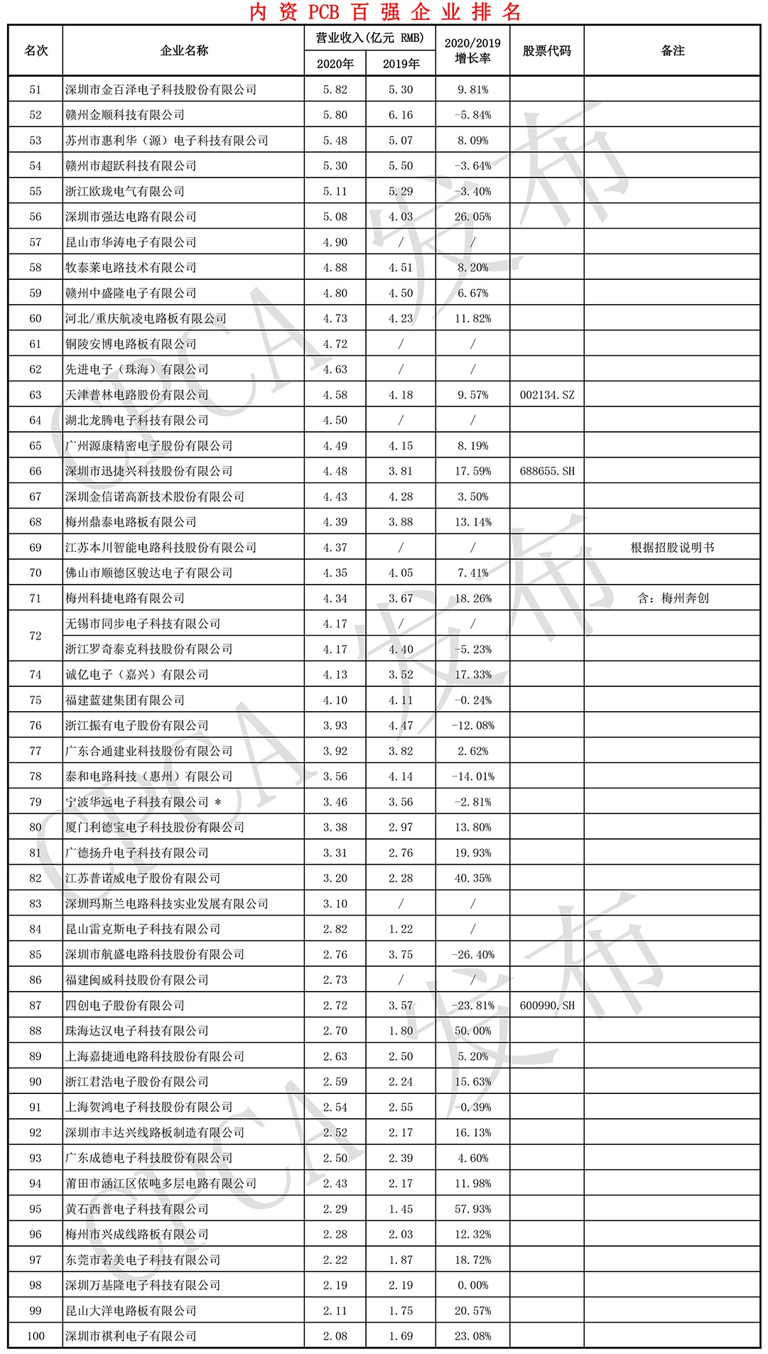优游国际|UB8优游国际|共创美好未来