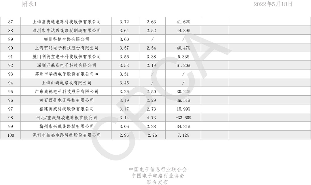 优游国际|UB8优游国际|共创美好未来