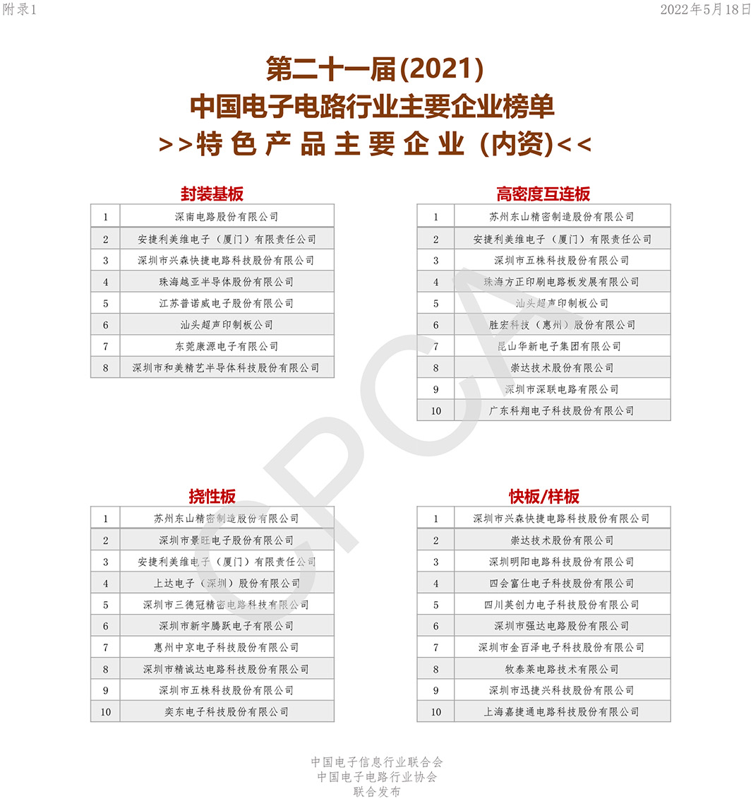 优游国际|UB8优游国际|共创美好未来