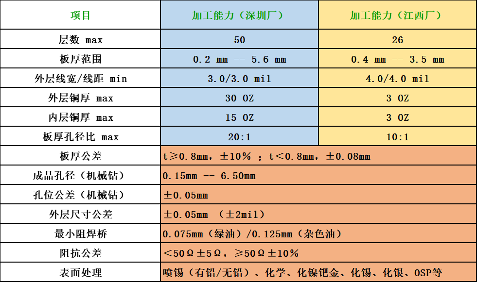 优游国际|UB8优游国际|共创美好未来