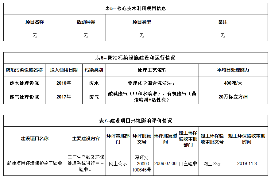 优游国际|UB8优游国际|共创美好未来